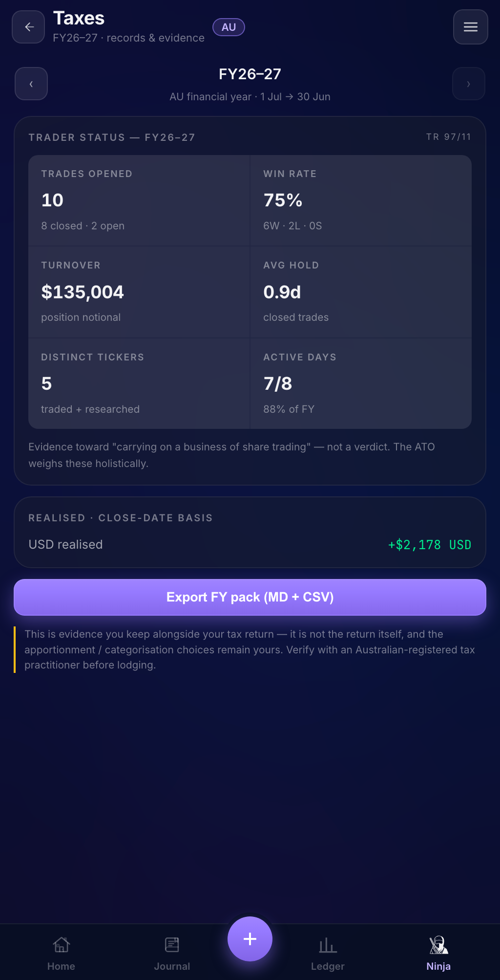 The TradeNinja mobile app's Taxes screen — FY trader-status indicators, realised P&L on a close-date basis, and the one-tap FY export